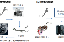 控制单元股票：了解股权控制权的重要性