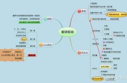 欧洲杯预测表