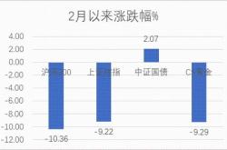 反脆弱全文免费阅读