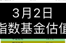 什么软件查基金的估值比较准