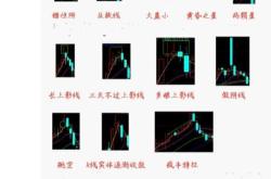 同花顺怎么看股票每天的股东数量