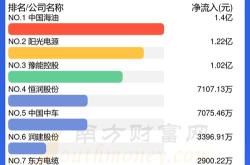 湘电股份股票分析与投资建议