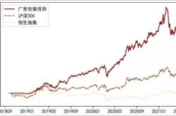 中欧匠心火热发售中 买买买的5大理由