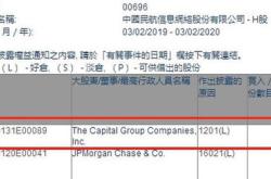 招商证券控股基金