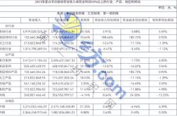 知名生物公司深陷法律漩涡亿元股权回购款的背后故事