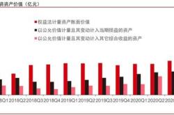 半导体产业持续热潮台基股份、中晶科技、上海贝岭涨停解析