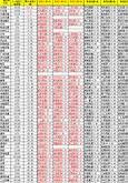 深赛格股票主力资金净买入情况分析