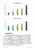 深圳能源三季报业绩