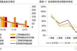 增量资金入场指标源码