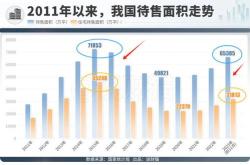 【市场波动解析】揭秘最近市场调整的深层次原因及潜在机会