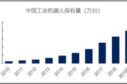 华夏红利混合财经风云