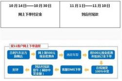 政策性市场化双轮驱动成都高新区发布全生命周期资本支持服务体系