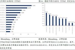 中航产融股票怎么样