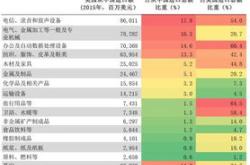 投顾周刊：大额存单紧俏，黄牛代抢潜藏多种风险