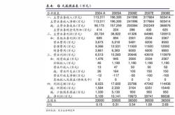 中国顺客隆拟月日举行董事会会议批准中期业绩