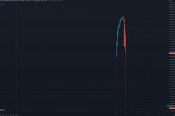 地址今晨向灰度迷你信托转移约枚，向迷你信托转移约枚