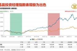 博时基金管理有限公司关于博时恒进个月持有期混合型证券投资基金的基金经理变更的公告