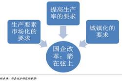 汇添富邵佳民：推进固收业务新变革，打造规则化投资管理体系