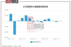 汇丰据悉将增持汇丰晋信基金管理公司股份，成为后者控股股东