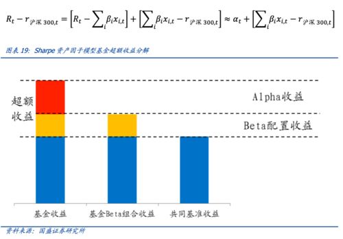 老凤祥B股的投资分析报告