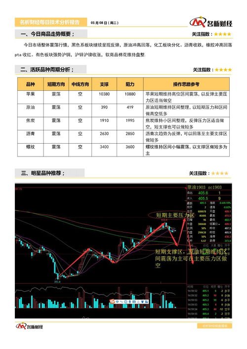 航天长峰股票分析报告