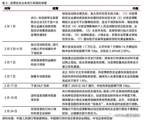 韩国面临严峻挑战，周新增新冠确诊病例或将达35万例