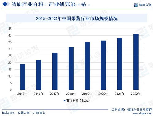 东风科技股票的投资分析报告