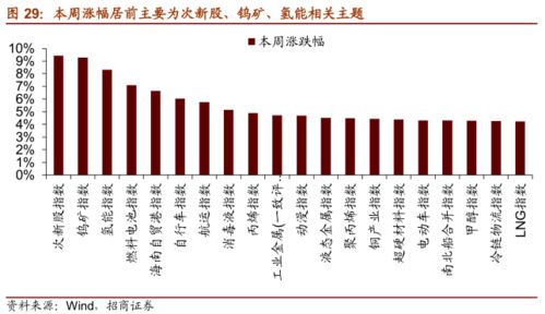 股市休市安排2021，如何应对并调整投资策略