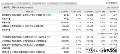 焦作万方股票投资分析报告