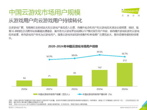 荣信股份投资分析报告