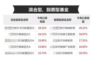 中国石化上半年净赚371亿，稳健发展的背后与未来展望