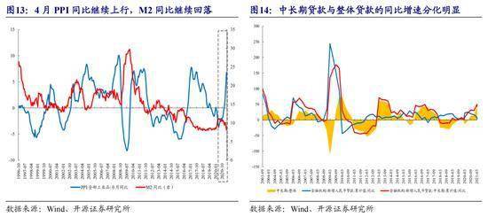 信义玻璃回购股票，投资良机还是市场策略？