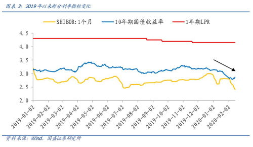 000728股票分析报告——国元证券的投资价值评估