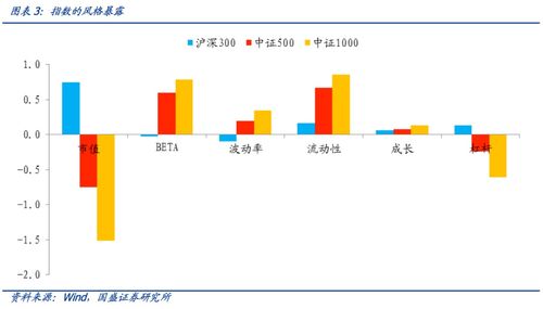 000728股票分析报告——国元证券的投资价值评估