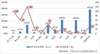 湘鄂情股票的投资分析报告