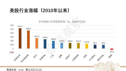 600257资金流向分析及投资策略建议