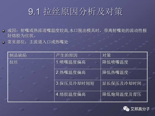 深入剖析300182捷成股份——投资决策的全面考量