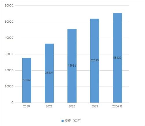 162605基金净值分析与投资策略