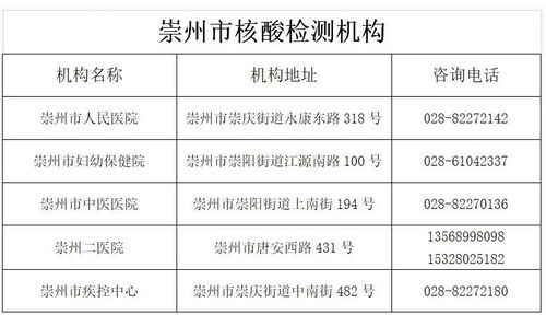 核酸检测与房屋检测，公司回应中的双重业务转型