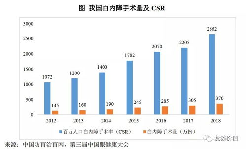 LNG概念股的投资价值分析与策略