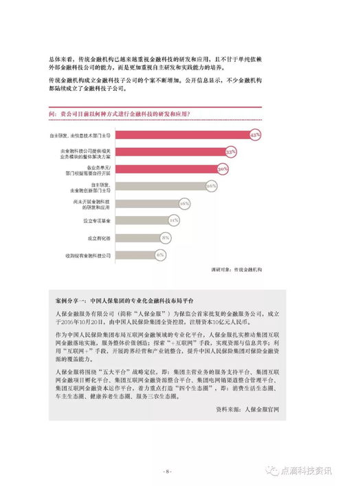 中国武夷股票投资分析报告