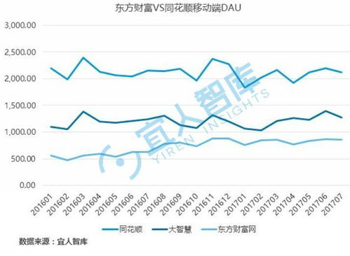 三木集团股票投资分析报告