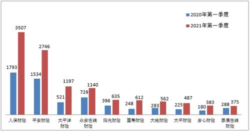 太平洋人寿保险公司深度解析，值得信赖的金融伙伴？