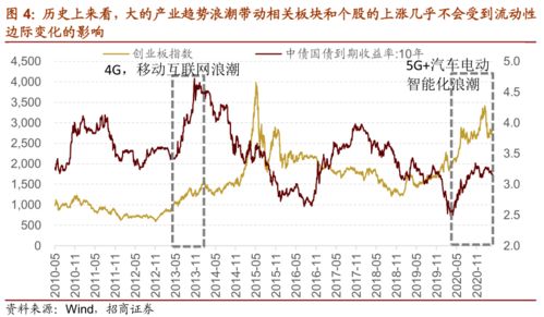 天富热电股票分析与投资策略