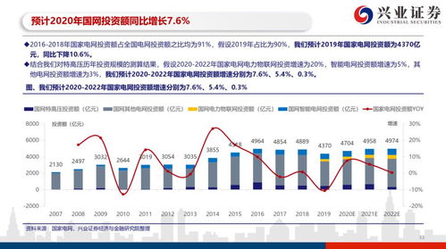 力合股份深度分析与投资建议