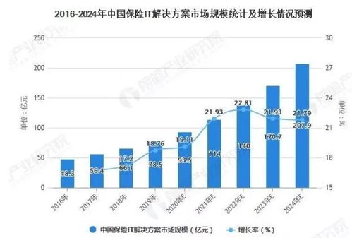 深度解析，申能股份有限公司的投资价值分析与策略建议