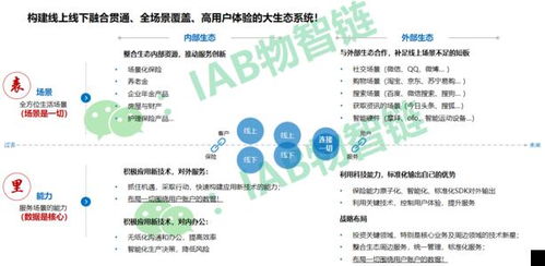 投资理财专家视角下的保险选择策略