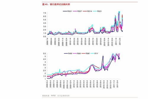 万讯自控（300112.SZ）股票投资分析报告