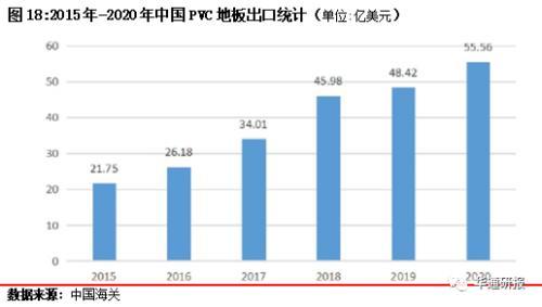 万讯自控（300112.SZ）股票投资分析报告