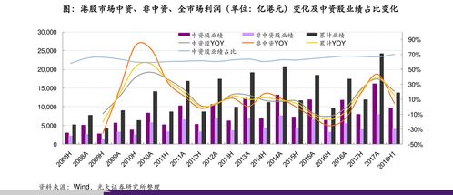 华夏全球股票型基金，全球化视野下的稳健投资选择